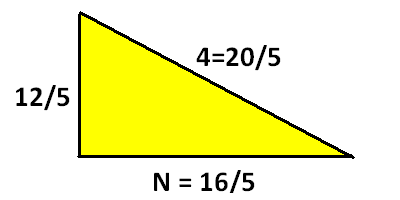 Triangle de la question 9 Livre 2 de l'aritmtica